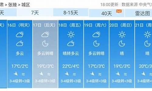 张掖天气预报30天准确 一个月多少天_张掖天气预报30天