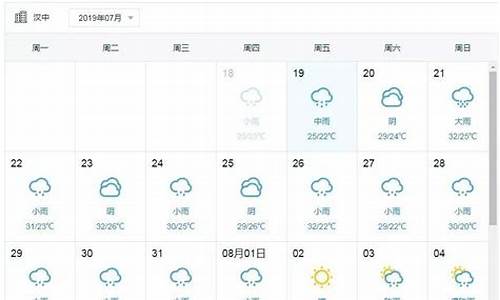 汉中天气预报最新7天准确_汉中天气预报最新7天