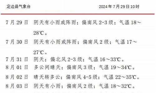 定边天气预报三天后有霜冻现象吗_定边天气30天天气预报