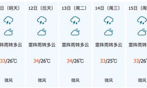 儋州天气预报15天查询当地_儋州天气预报15天查询当地疫情