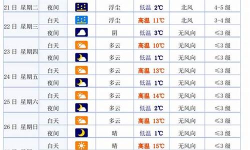 白银天气预警情况_白银天气预警