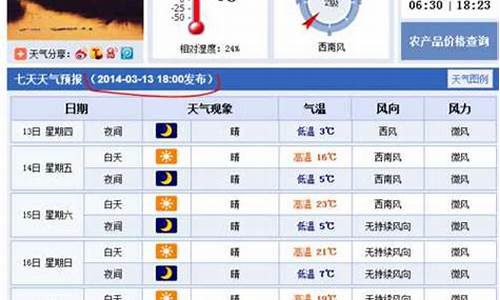 衡水天气预报十五天天气预报查询_河北衡水15天天气预报