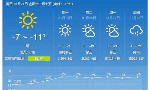 5月份青岛的天气预报_5月下旬青岛天气