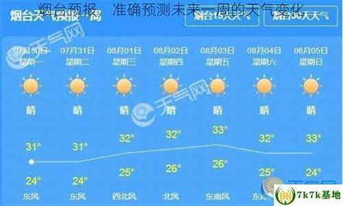 烟台天气预报10天_天气预报烟台15天烟台