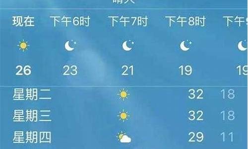 河津天气24时预报_河津一周天气