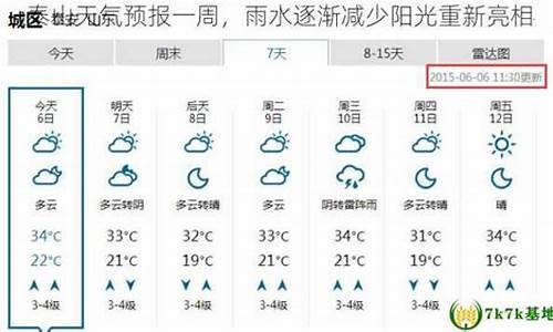 泰山天气预报7天一周_泰山天气预报7天一周查询表格