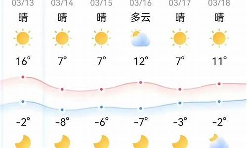 两星期天气_两周天气预报查询