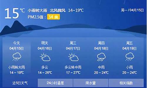 桂林天气预报15天天气情况查询_桂林天气预报15天天气