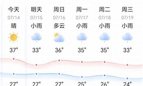 永州天气90天预报最新_永州天气