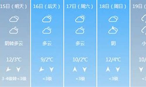 石家庄市天气预报24小时实时查询_石家庄市天气预报24小时