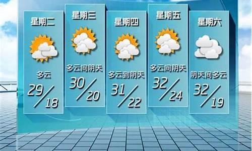 未来五天的天气预报高密_高密天气山东未来15天天气