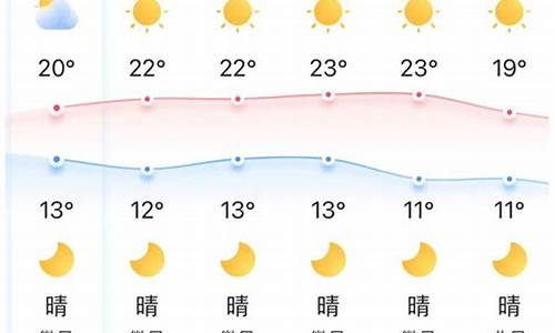 荆门天气预报15天查询2345_荆门天气预报15天气报2345