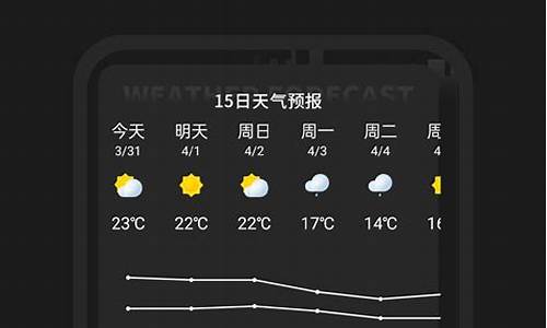 广州天气实时天气雷达_广州天气雷达实况图