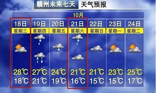 赣州信丰县天气_赣州信丰县天气前15天