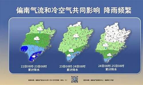 南平市顺昌天气_南平顺昌天气预报一周