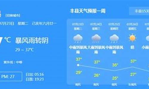 徐州丰县天气预报15天_徐州丰县天气预报15天最新消息