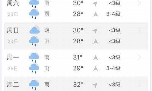 三亚天气预报一周天气7天查询最新消息表_三亚天气预报一周天气7天查询最新消息表图片