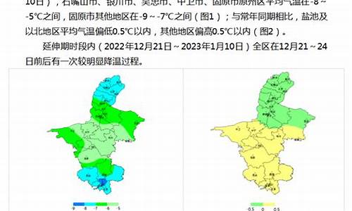 吴忠上周天气预报_未来一周吴忠天气