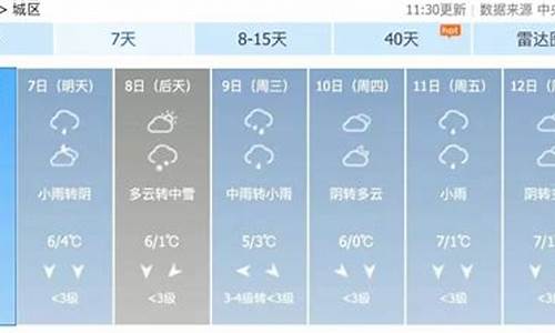 泾县天气预报天气预报_泾县天气预报7天气