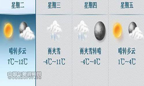 未来几天哈尔滨天气预报_后天哈尔滨天气