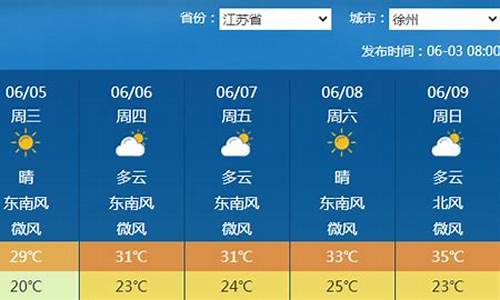 南丰县天气预报15天查询结果_南丰县天气预报15天