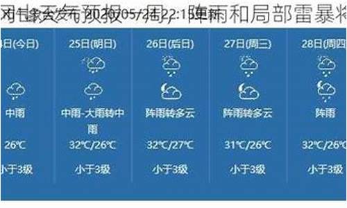 井冈山一周天气预报七天查询_井冈山一周天气