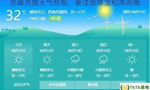 赤峰翁旗天气预报_内蒙古赤峰市翁牛特旗天气预报2345