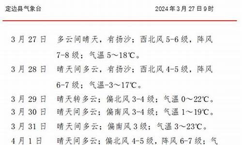 榆林市定边县天气预报一周七天_定边县天气预报天气