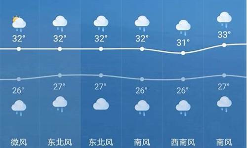 未来50天天气预报情况_未来50天天气预报情况尉氏