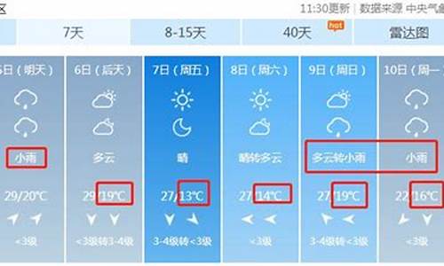 漯河未来一周的天气_漯河市未来一周天气预报查询最新