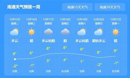 南通一周天气预报情况_南通一周天气预报告最新消息今天新闻