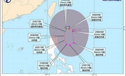 台风现在最新消息_台风现在最新位置