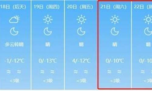 兰州市天气预报15天_兰州市天气预报15天查询当地疫情