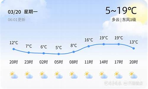 滨卅40天天气预报_滨州40天天气预报