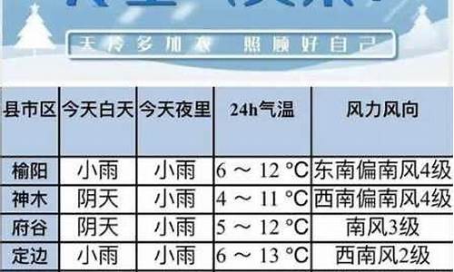 桓仁天气实时天气预报15天_桓仁天气预报查询最新