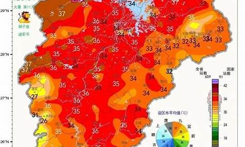 江西赣州未来一个星期的天气_赣州未来一周天气情报情况如何分析的