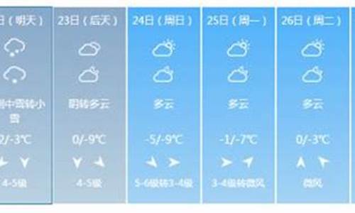 南京未来一周天气预预报最新_南京未来一周天气预预报最新情况