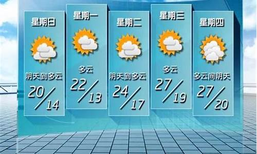 吴江未来五天天气预报_吴江未来五天天气预报15天