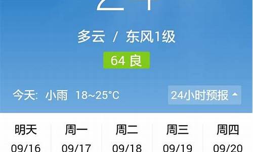 郑州天气预报15_郑州天气预报15天降雨量