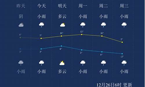 安顺天气预报24小时_安顺市天气预报24小时