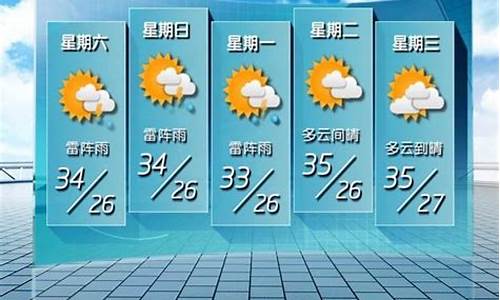 北京未来五天天气预报_北京未来五天天气预报15天