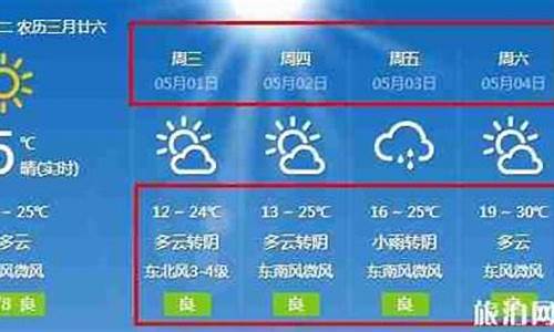 西安五一天气2024_西安五一天气