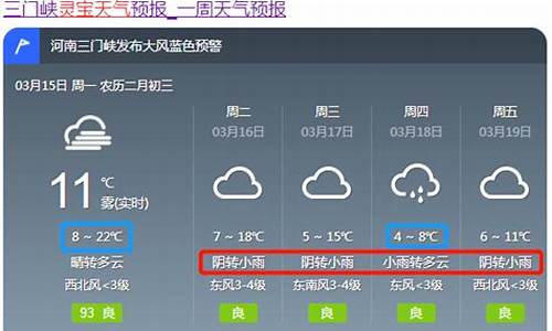 灵宝天气预报30天查询一月份气温_灵宝天气预报30天查询一月份