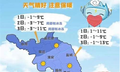 江苏兴化天气预报15天_江苏兴化天气预报15天气