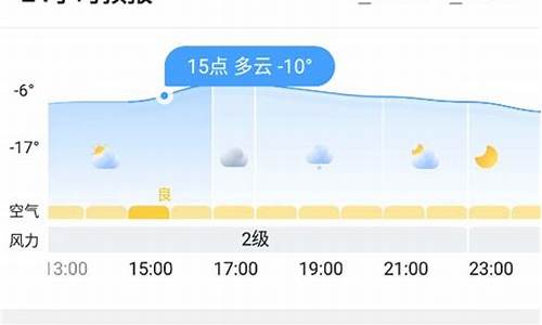 墨迹天气15天预报_墨迹天气15天预报准不