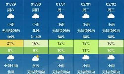 信宜天气预报15天当地天气查询表_信宜市天气网