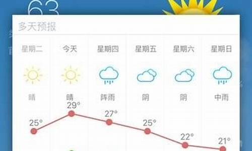 江苏苏州常熟天气预报一周7天_江苏苏州常熟天气预报