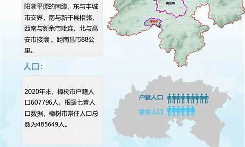 江西樟树天气预报40天查询_江西省樟树市天气预报30天查询