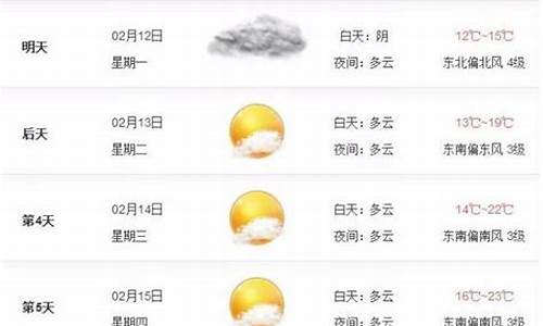 南宁天气预报30天准确_南宁天气预报30天准确 一周