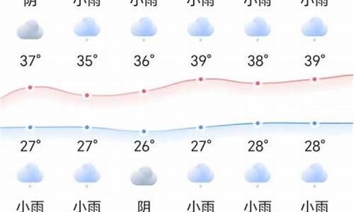 湖南永州天气_湖南永州天气预报30天查询百度